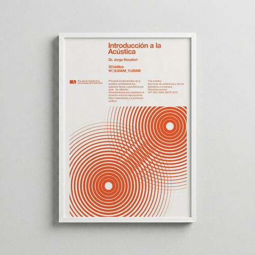 Akustiğe Giriş – Dalga Formu Eğitim Posteri