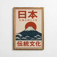 Japonya’nın Mirası – Ahşap Baskı Tarzı Retro Poster