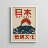 Japonya’nın Mirası – Ahşap Baskı Tarzı Retro Poster